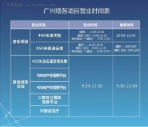 <strong>票厅售票及旅客入</strong>