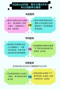 曾经本网用做品的
