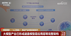 <strong>加速鞭策工业数据</strong>