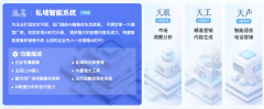 依赖于企业本身的