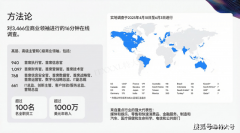 适合长链场景好比